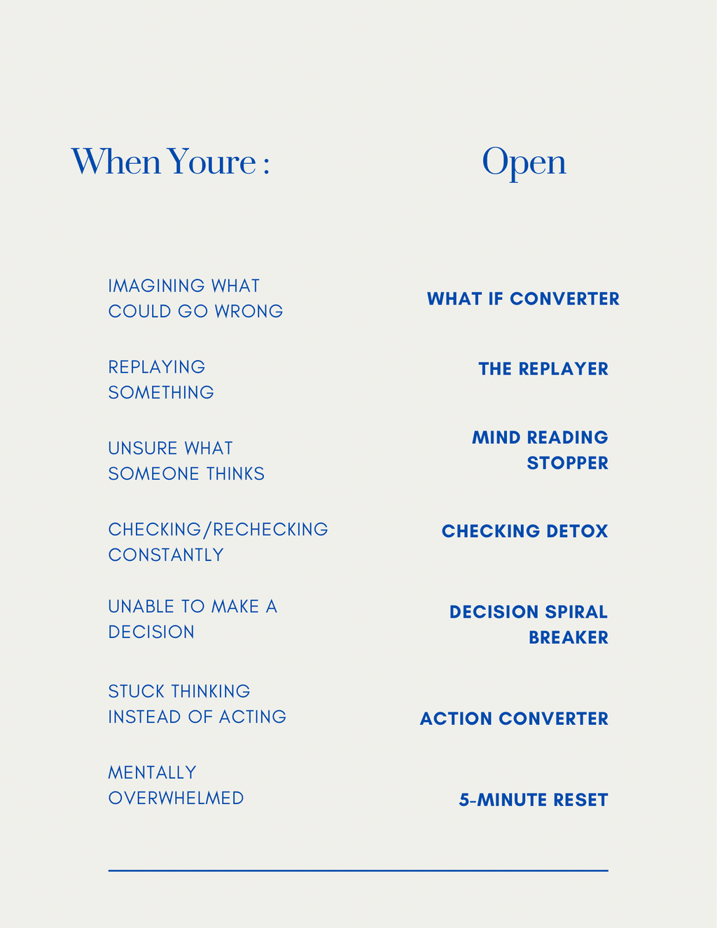 The Overthinking Reset