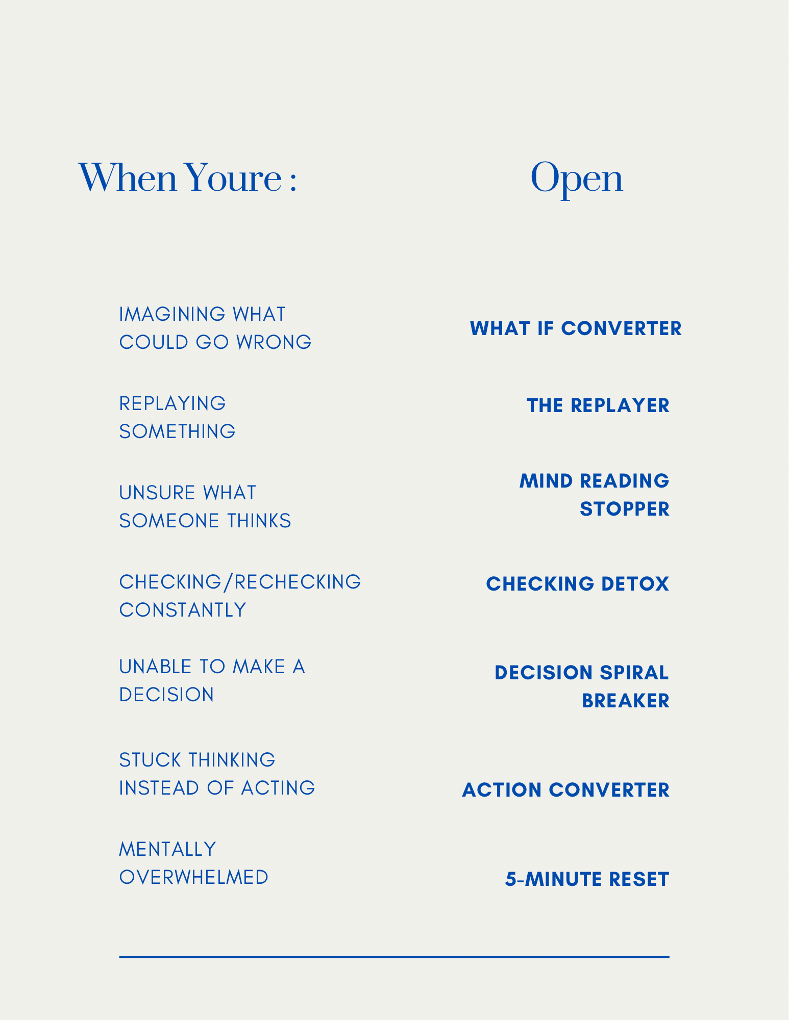 The Overthinking Reset